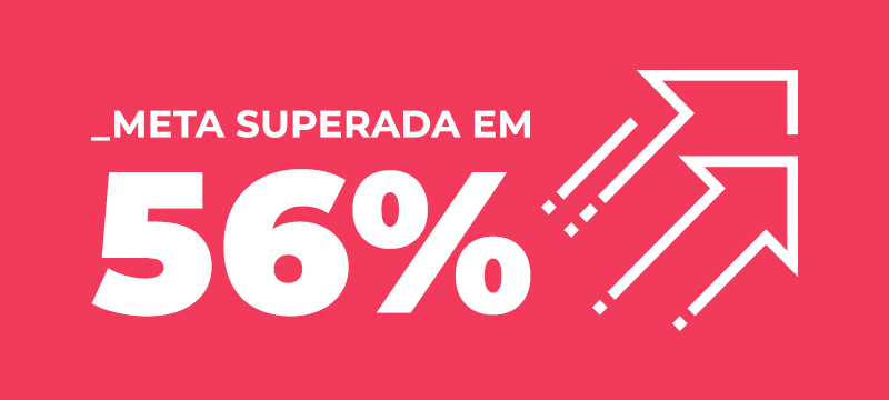 Meta superada em 56%