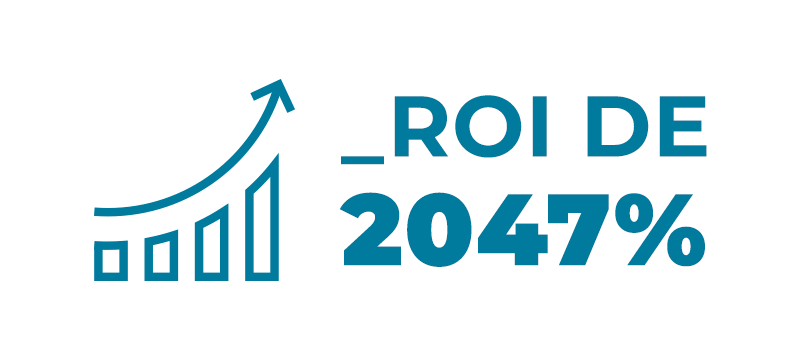 ROI de 2047%